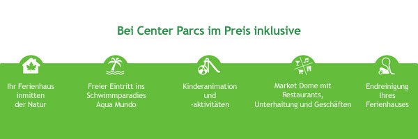 Centerparcs Allgäu Inclusive